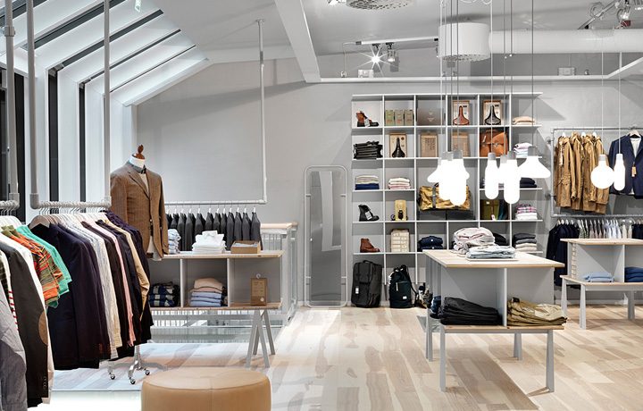 Handy tips to keep in mind while designing a store - restfile